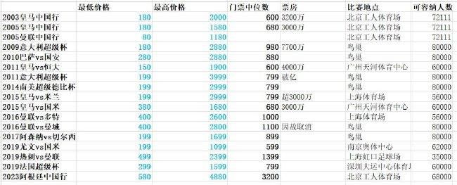 国产伦精品一区三区视频